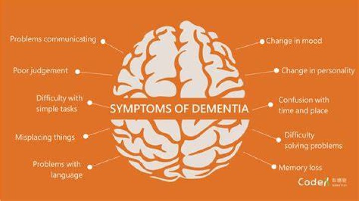 Why do Dementia Patients have Trouble Swallowing or Drinking? Praby Sodhi