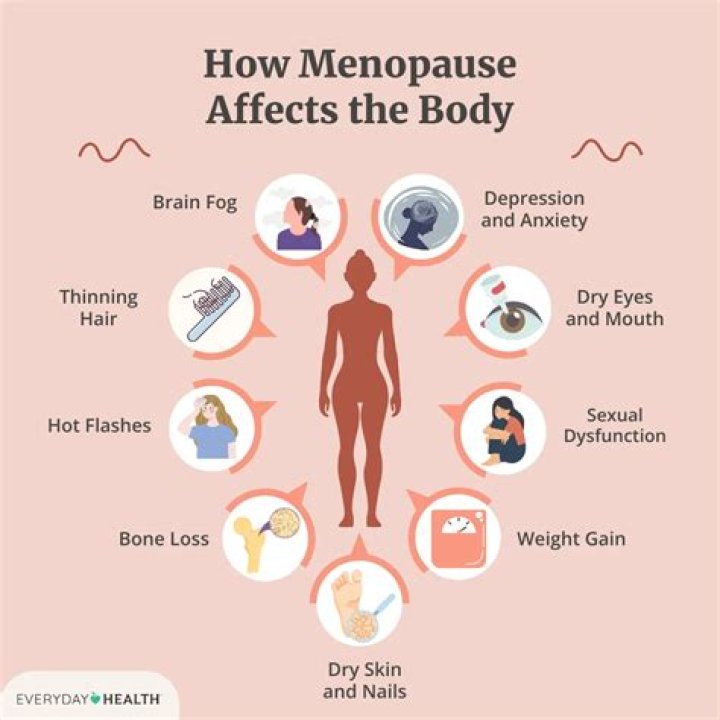 Why is my wife so mean during menopause?