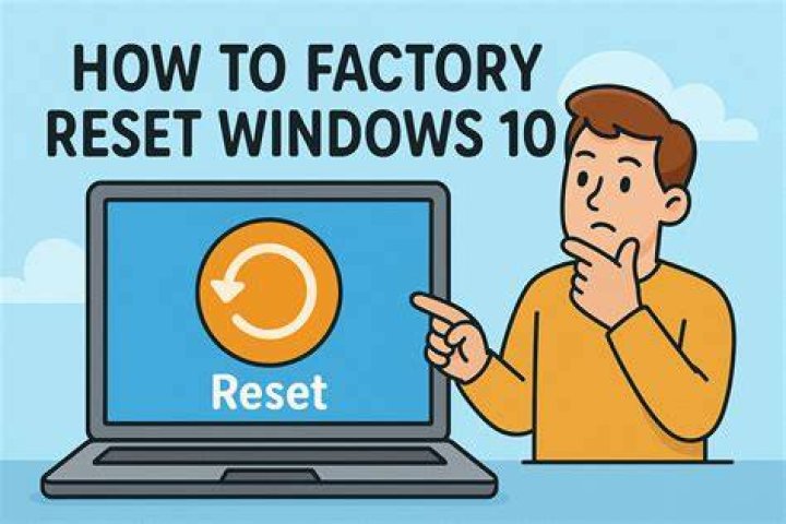 Windows 10 wont reset pc nimfaspectrum